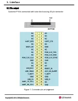 Preview for 4 page of LG Innotek LTD-VL1200 User Manual