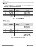 Preview for 7 page of LG Innotek LTD-VL1200 User Manual