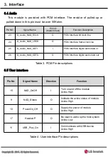 Предварительный просмотр 7 страницы LG Innotek LTD-VL2000 User Manual