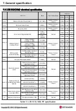 Предварительный просмотр 15 страницы LG Innotek LTD-VL2000 User Manual