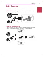 Предварительный просмотр 5 страницы LG Innotek RNDF-BP01A Owner'S Manual