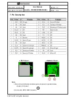 Предварительный просмотр 7 страницы LG Innotek TWBI-H002D User Manual