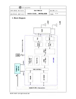 Preview for 4 page of LG Innotek TWFM-L006D User Manual