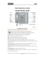 Предварительный просмотр 32 страницы LG-Nortel 8040L User Manual