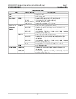 Preview for 13 page of LG-Nortel ARIA SOHO IP Hardware Description And Installation Manual