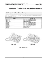 Preview for 53 page of LG-Nortel ARIA SOHO IP Hardware Description And Installation Manual