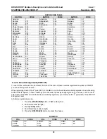 Preview for 64 page of LG-Nortel ARIA SOHO IP Hardware Description And Installation Manual