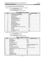 Preview for 67 page of LG-Nortel ARIA SOHO IP Hardware Description And Installation Manual