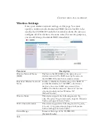 Preview for 42 page of LG-Nortel ELO WR100T User Manual