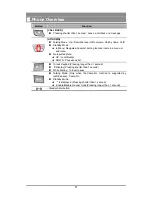 Preview for 15 page of LG-Nortel GDC-400H User Manual