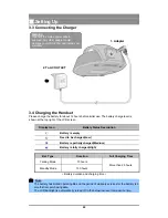 Preview for 20 page of LG-Nortel GDC-400H User Manual