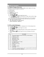 Preview for 52 page of LG-Nortel GDC-400H User Manual