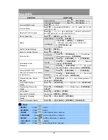 Preview for 69 page of LG-Nortel GDC-400H User Manual