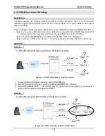 Preview for 29 page of LG-Nortel IP LDK-20 Programming Manual