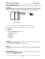 Preview for 96 page of LG-Nortel IP LDK-20 Programming Manual