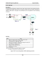 Preview for 198 page of LG-Nortel IP LDK-20 Programming Manual