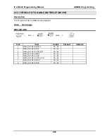 Preview for 508 page of LG-Nortel IP LDK-20 Programming Manual