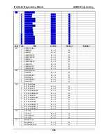 Preview for 512 page of LG-Nortel IP LDK-20 Programming Manual