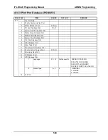 Preview for 516 page of LG-Nortel IP LDK-20 Programming Manual