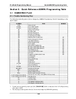 Preview for 517 page of LG-Nortel IP LDK-20 Programming Manual