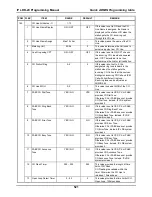 Preview for 537 page of LG-Nortel IP LDK-20 Programming Manual