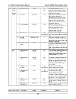 Preview for 553 page of LG-Nortel IP LDK-20 Programming Manual