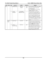 Preview for 557 page of LG-Nortel IP LDK-20 Programming Manual