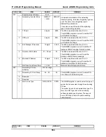 Preview for 569 page of LG-Nortel IP LDK-20 Programming Manual