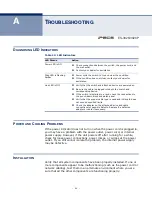 Preview for 44 page of LG-Nortel iPECS ES-3026 Installation Manual