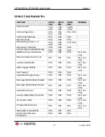 Preview for 63 page of LG-Nortel iPecs LIP-8012D User Manual