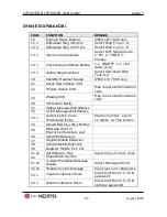 Preview for 66 page of LG-Nortel iPecs LIP-8012D User Manual