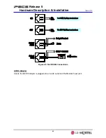 Preview for 106 page of LG-Nortel IPECS Installation Manual