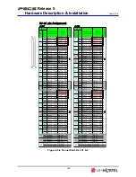 Preview for 113 page of LG-Nortel IPECS Installation Manual