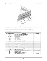 Preview for 26 page of LG-Nortel ipLDK 20 Installation Manual