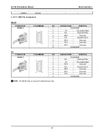 Preview for 31 page of LG-Nortel ipLDK 20 Installation Manual