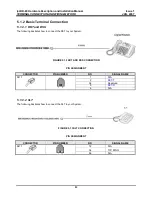 Предварительный просмотр 58 страницы LG-Nortel ipLDK-60 Installation Manual