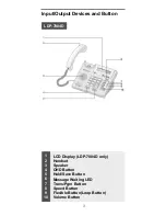 Preview for 6 page of LG-Nortel LDP-7004D User Manual