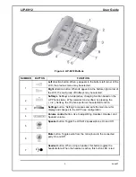 Предварительный просмотр 6 страницы LG-Nortel LIP-6812 User Manual