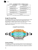 Preview for 48 page of LG-Nortel LNGS8MP Installation Manual