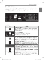 Preview for 11 page of LG SIGNATURE DleX9500 Series Owner'S Manual