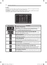 Preview for 12 page of LG SIGNATURE DleX9500 Series Owner'S Manual