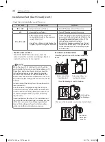 Preview for 32 page of LG SIGNATURE DleX9500 Series Owner'S Manual