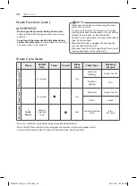 Preview for 40 page of LG SIGNATURE DleX9500 Series Owner'S Manual