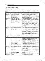 Preview for 46 page of LG SIGNATURE DleX9500 Series Owner'S Manual