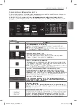 Preview for 63 page of LG SIGNATURE DleX9500 Series Owner'S Manual