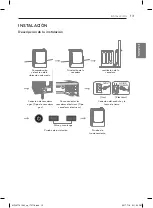 Preview for 65 page of LG SIGNATURE DleX9500 Series Owner'S Manual