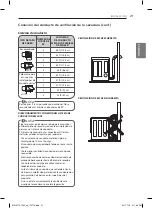 Preview for 73 page of LG SIGNATURE DleX9500 Series Owner'S Manual