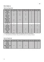 Предварительный просмотр 33 страницы LG SIGNATURE FG1612H1WP Owner'S Manual