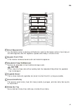 Preview for 21 page of LG SIGNATURE GR-Q31FGNGL Owner'S Manual