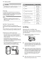 Preview for 12 page of LG SIGNATURE InstaView URETC1408N Owner'S Manual